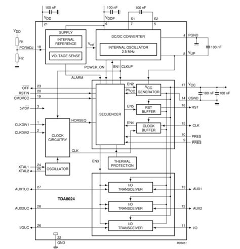 TDA8024 